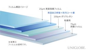 ハードコート